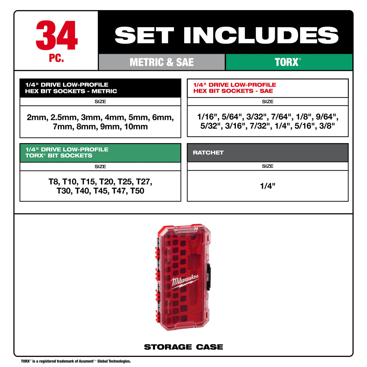 34pc 1/4” Drive Ratchet & Low-Profile Bit Socket Set