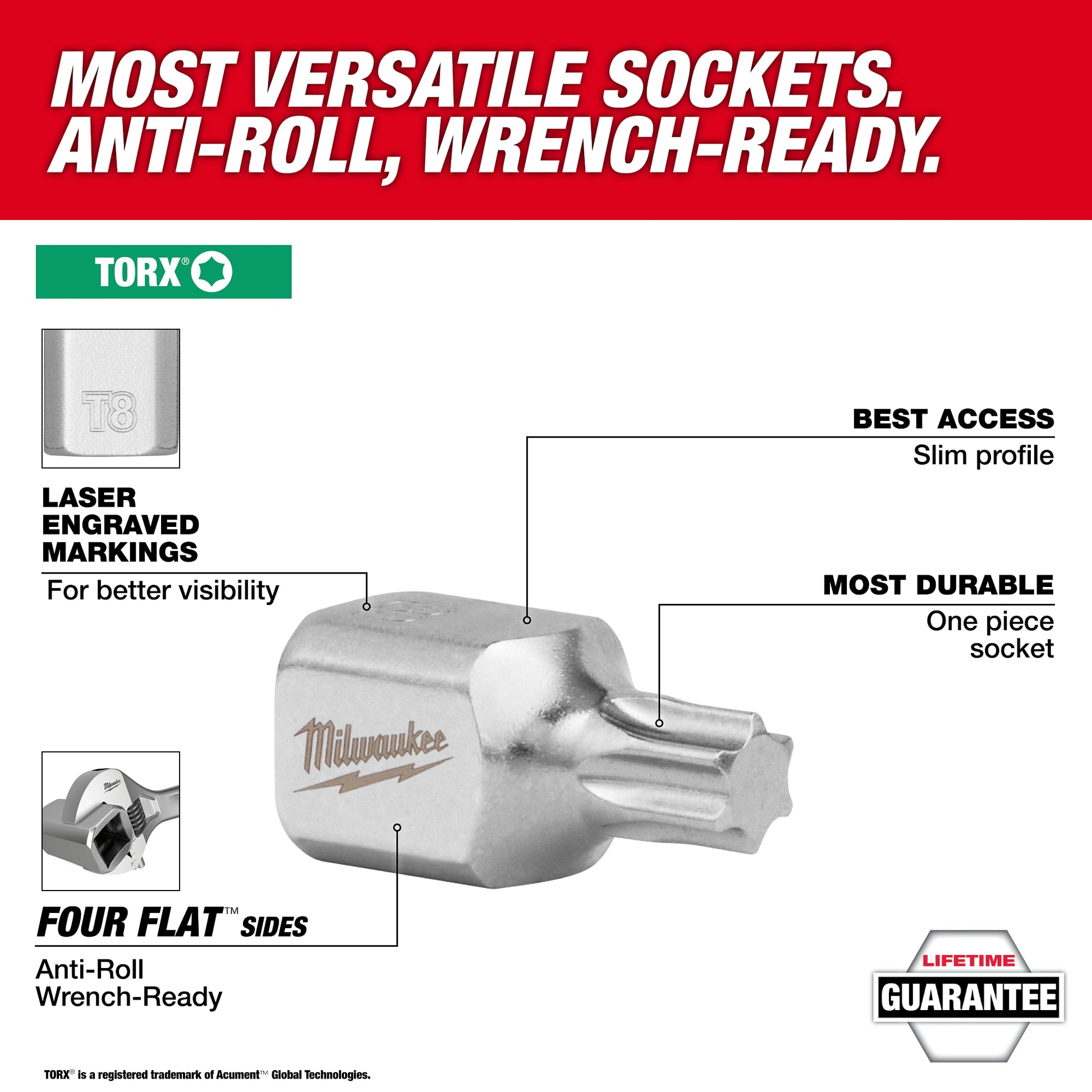 Milwaukee Low-Profile TORX Bit Socket Close-up