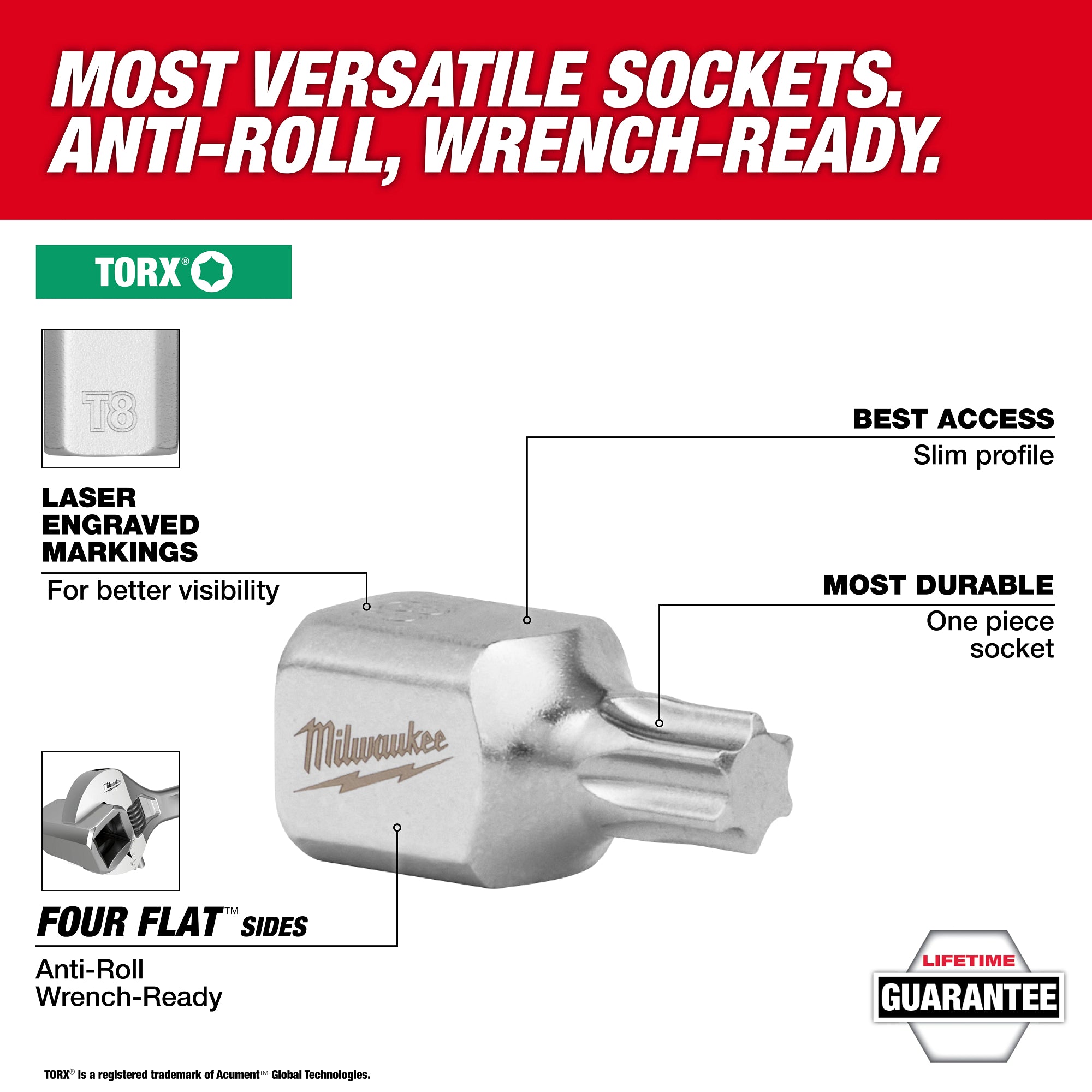 Milwaukee Low-Profile TORX Bit Socket Close-up