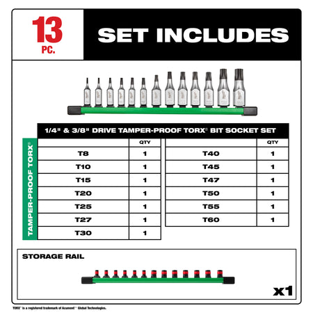 Milwaukee 48-22-9535 13pc Set Components and Rail