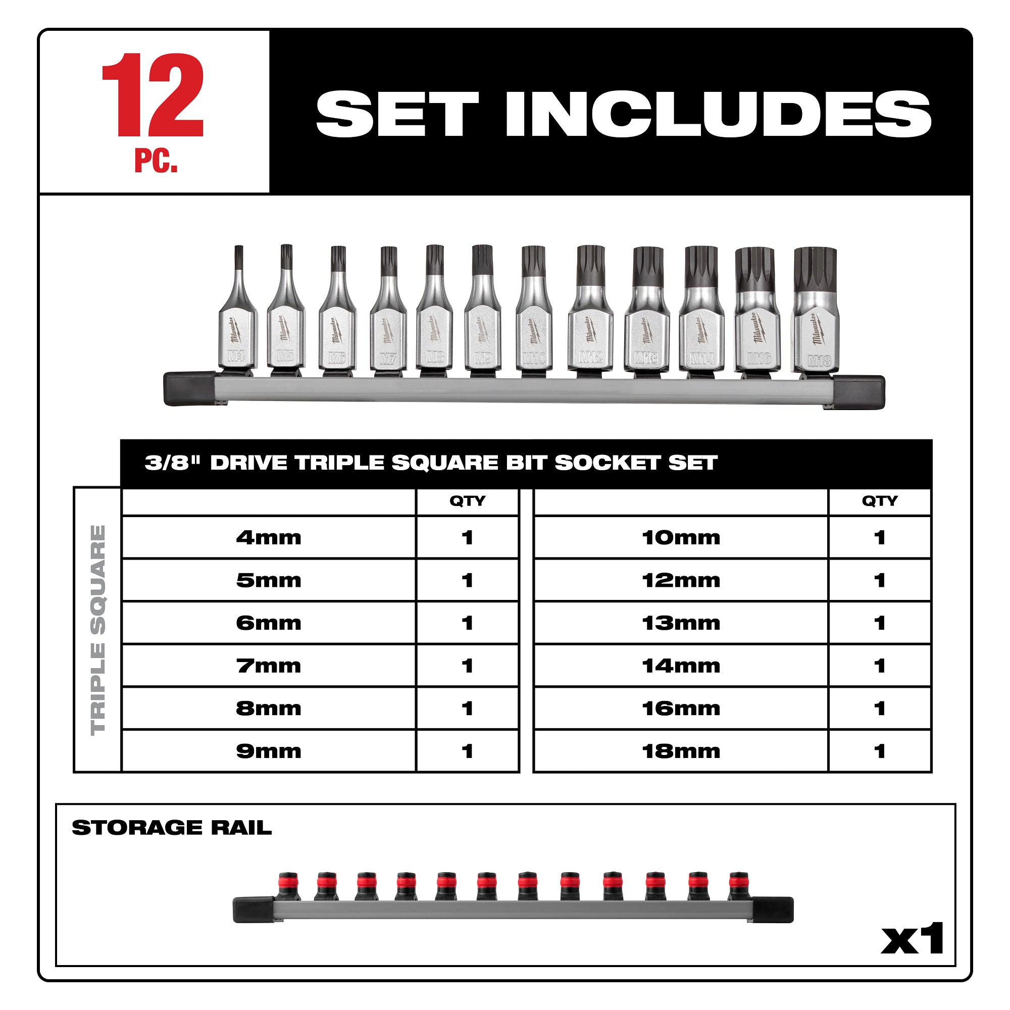 Components included in the Milwaukee 48-22-9536 triple square socket set