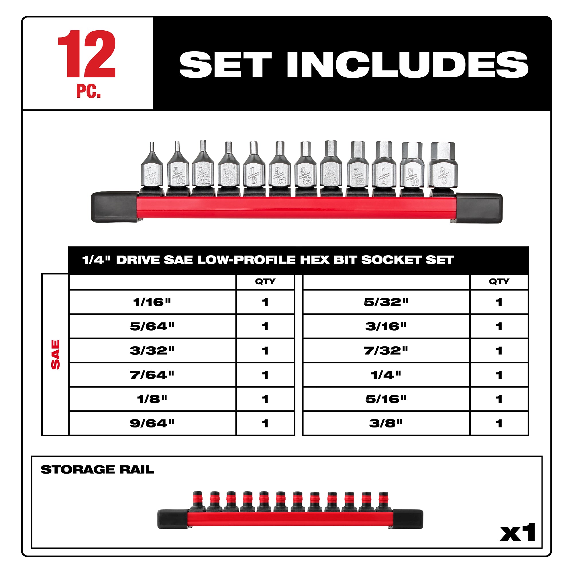 Milwaukee 48-22-9544 Set Contents with Rail