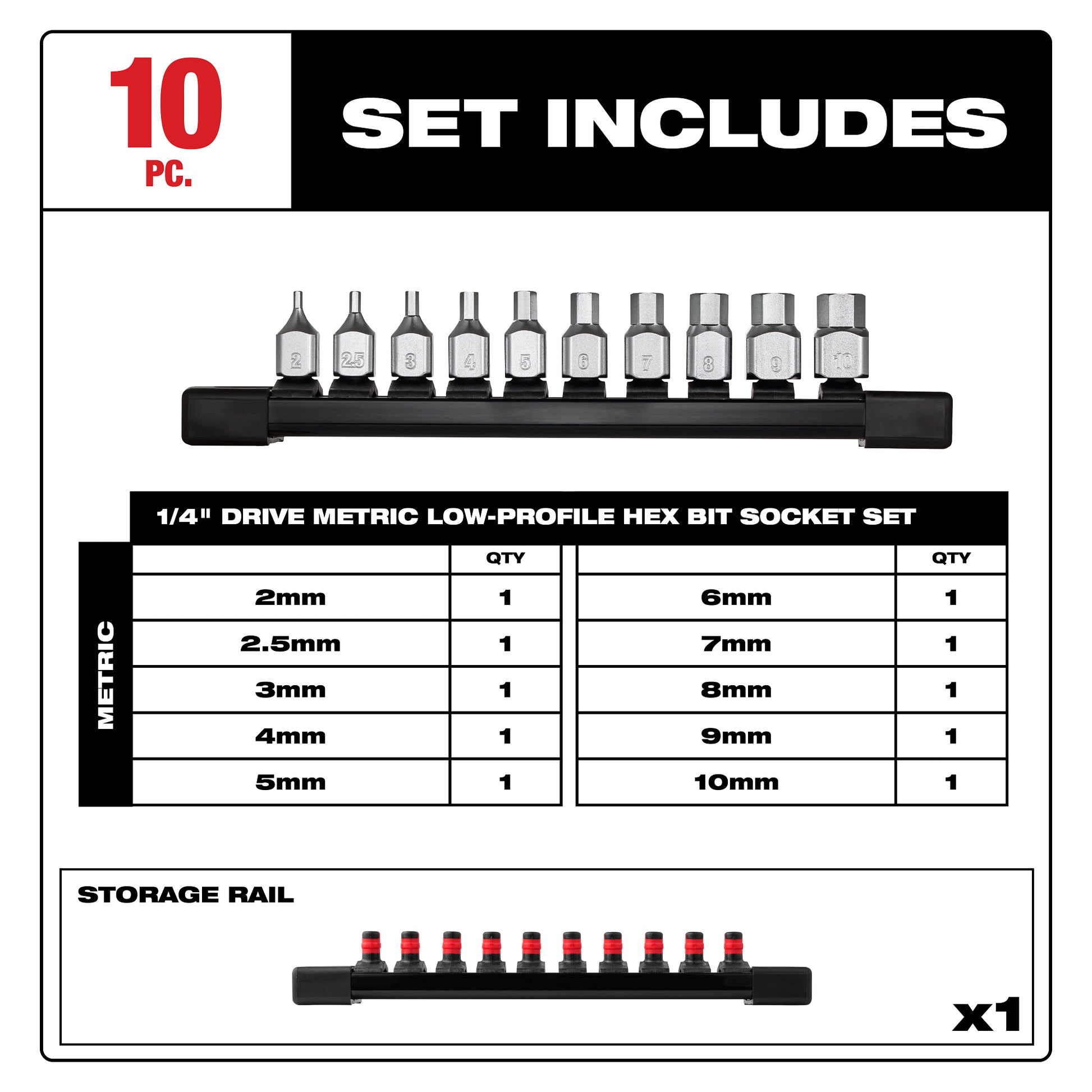 Milwaukee 48-22-9545 Socket Set Includes Contents