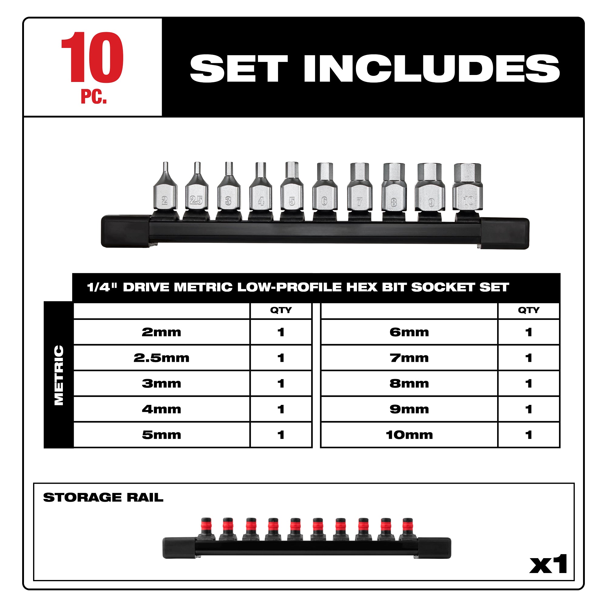 Milwaukee 48-22-9545 Socket Set Includes Contents