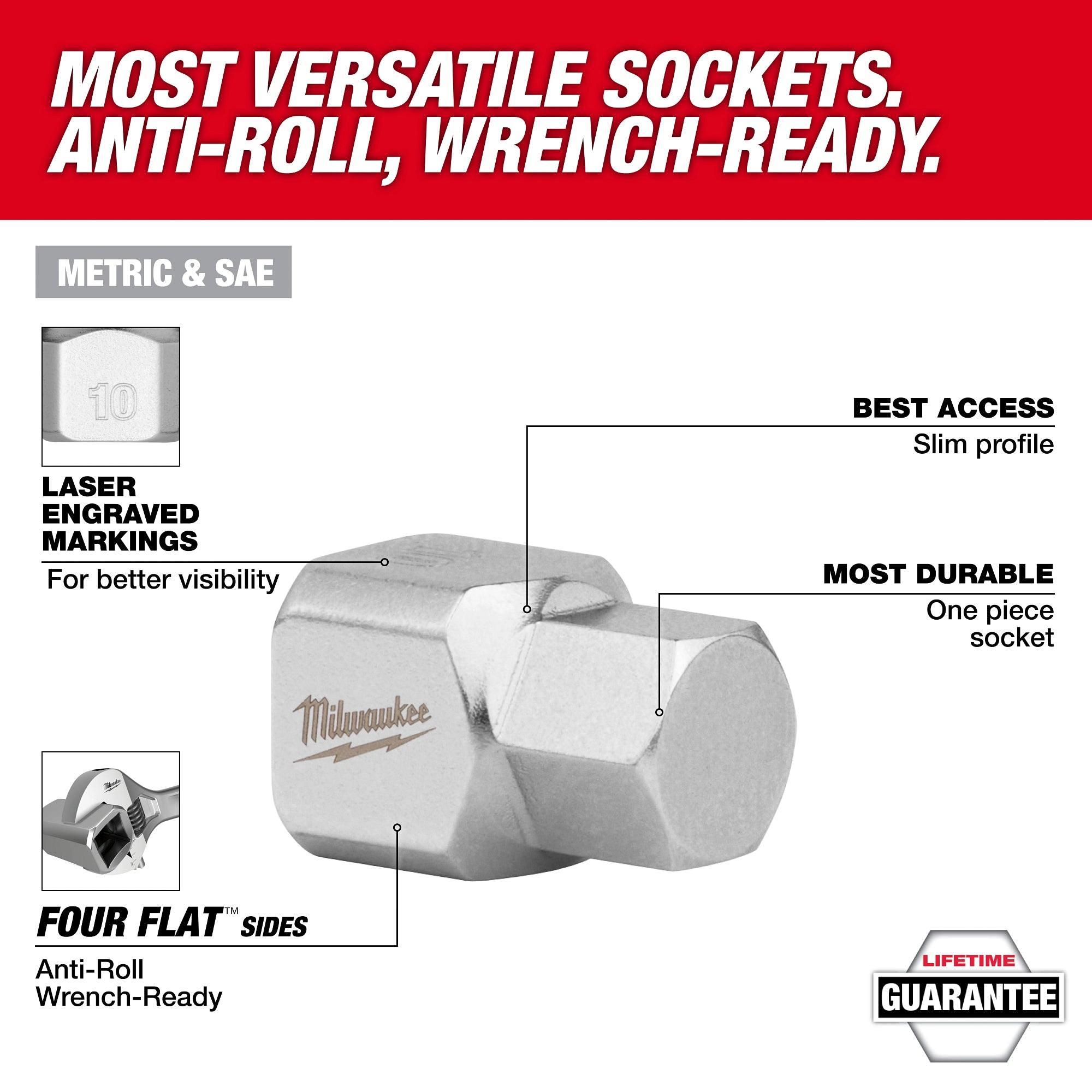 Milwaukee 48-22-9545 Angled Product View