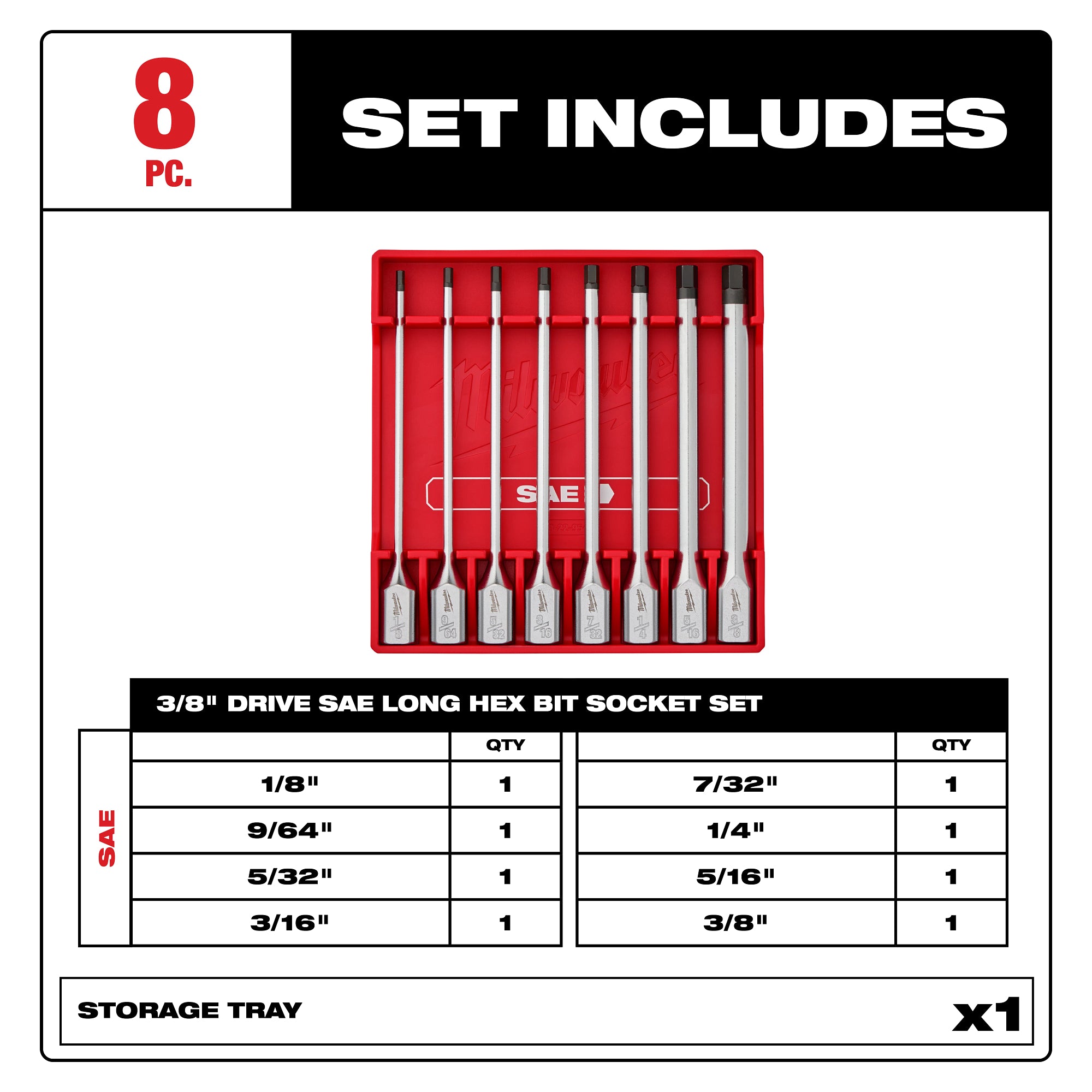 Milwaukee 48-22-9546 Set Contents and Storage Tray