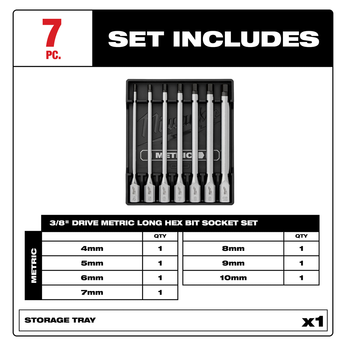 Package contents of MILWAUKEE 48-22-9547 Metric Hex Bit Socket Set