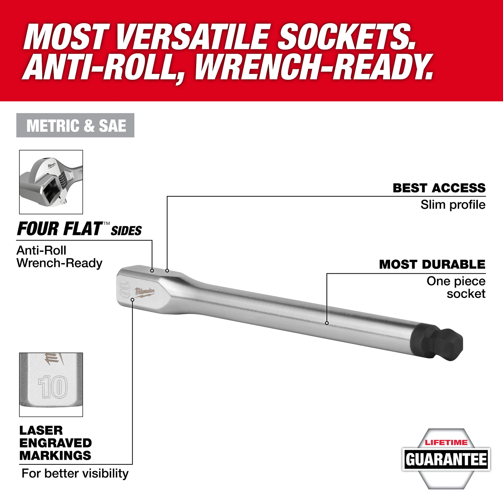 Milwaukee Mechanics Tool Socket Walk Around View