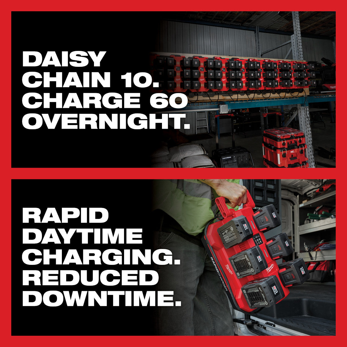 Milwaukee 48-59-1817 M18 Six Bay Daisy Chain Rapid Charger