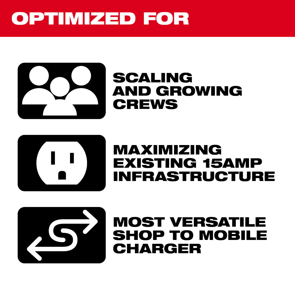 Milwaukee 48-59-1817 M18 Six Bay Daisy Chain Rapid Charger