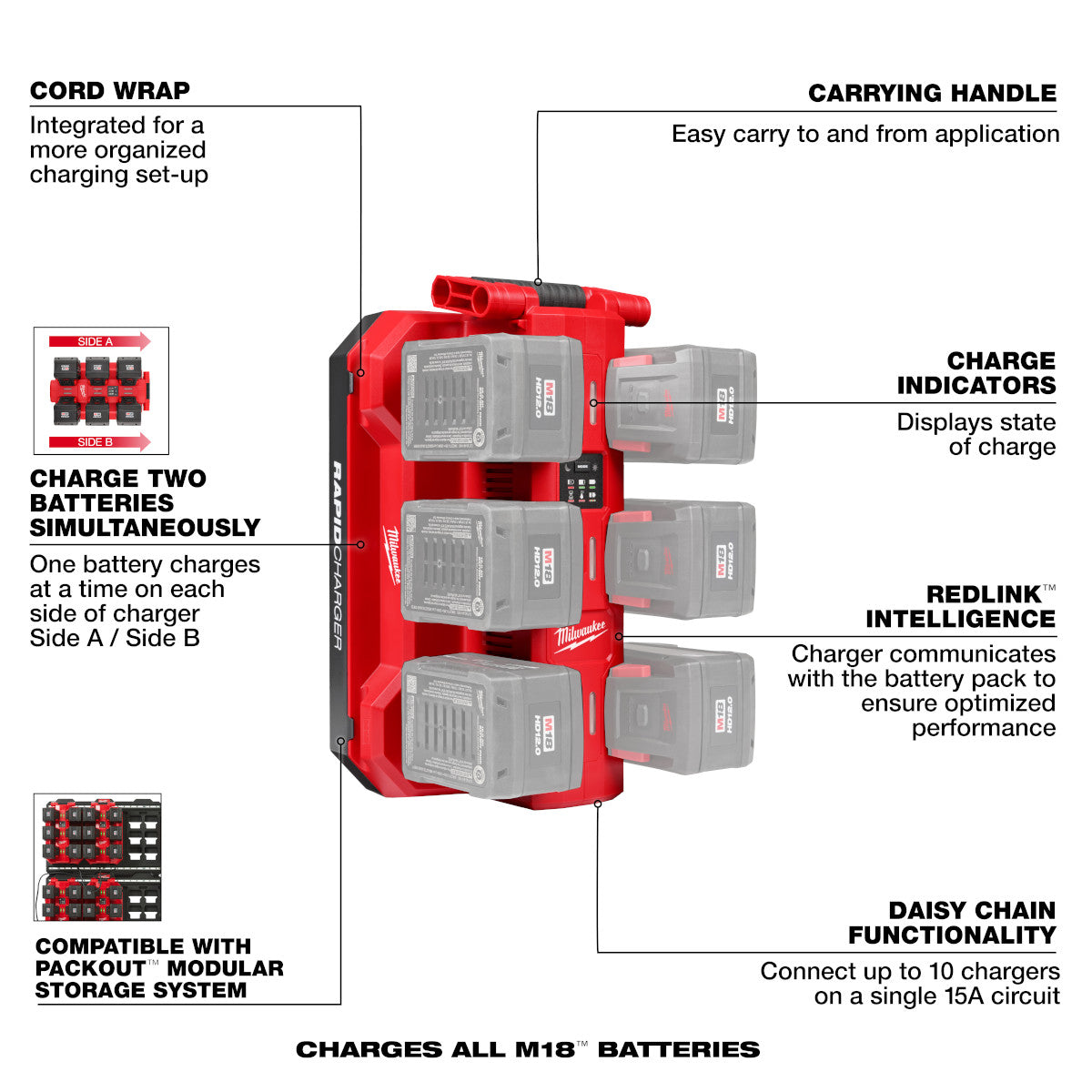 Milwaukee 48-59-1817 M18 Six Bay Daisy Chain Rapid Charger