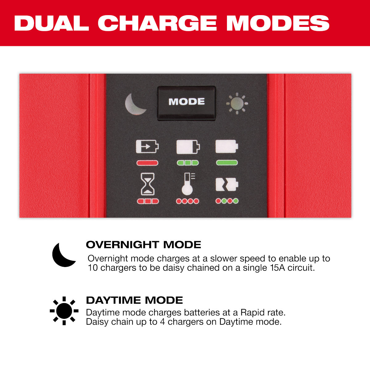 Milwaukee 48-59-1817 M18 Six Bay Daisy Chain Rapid Charger