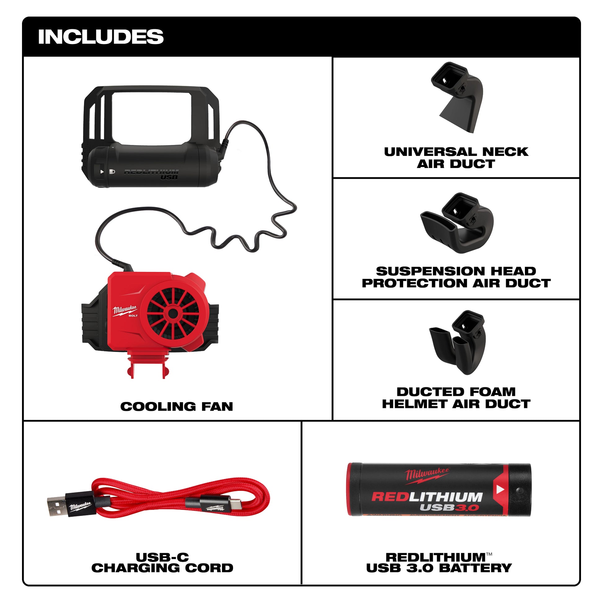 Package contents for 48-73-1385 including fan, battery, and 3 ducts