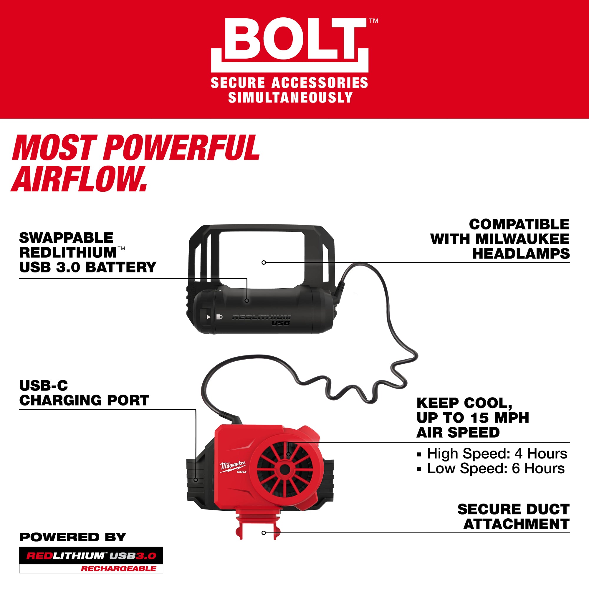 Side profile of Milwaukee BOLT USB Cooling Fan