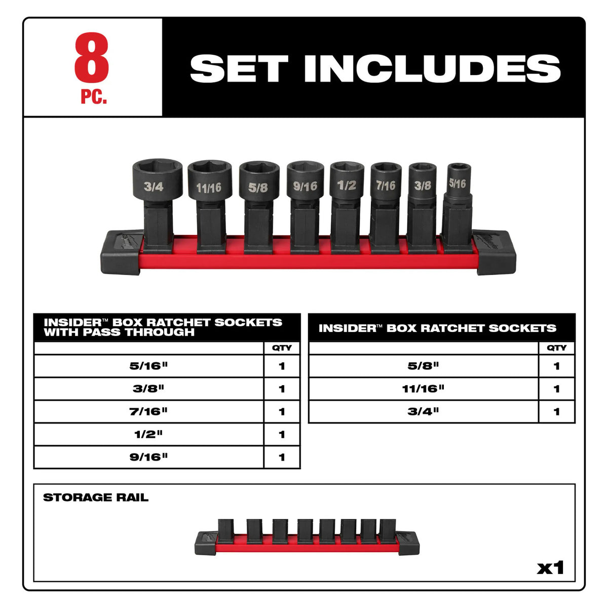 Milwaukee 49-16-1640 - Milwaukee 49-16-1640 M12 FUEL INSIDER Box Ratchet Socket SAE Set - 8 Piece (View 1)