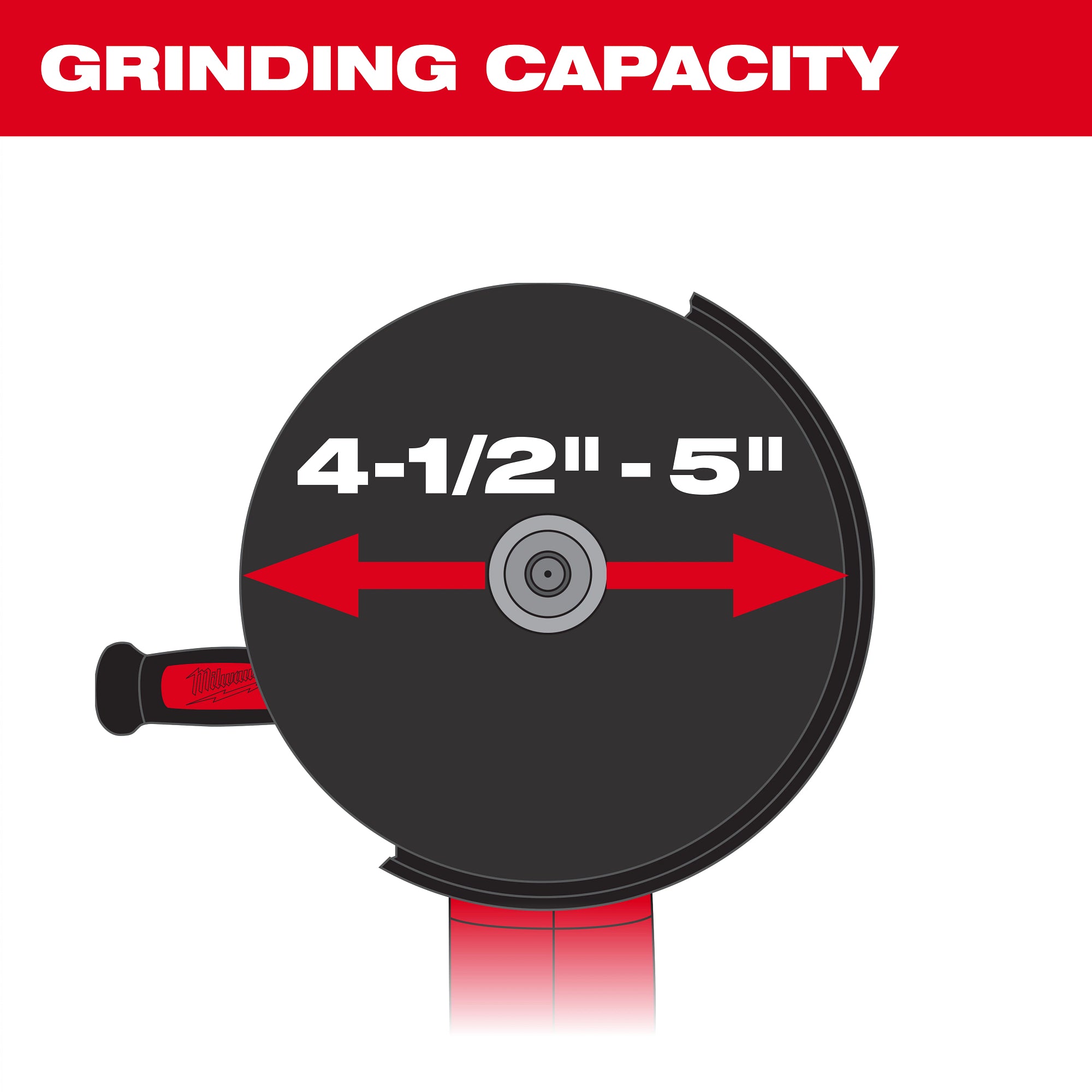 Milwaukee 49-40-6200 Grinding Capacity Visual
