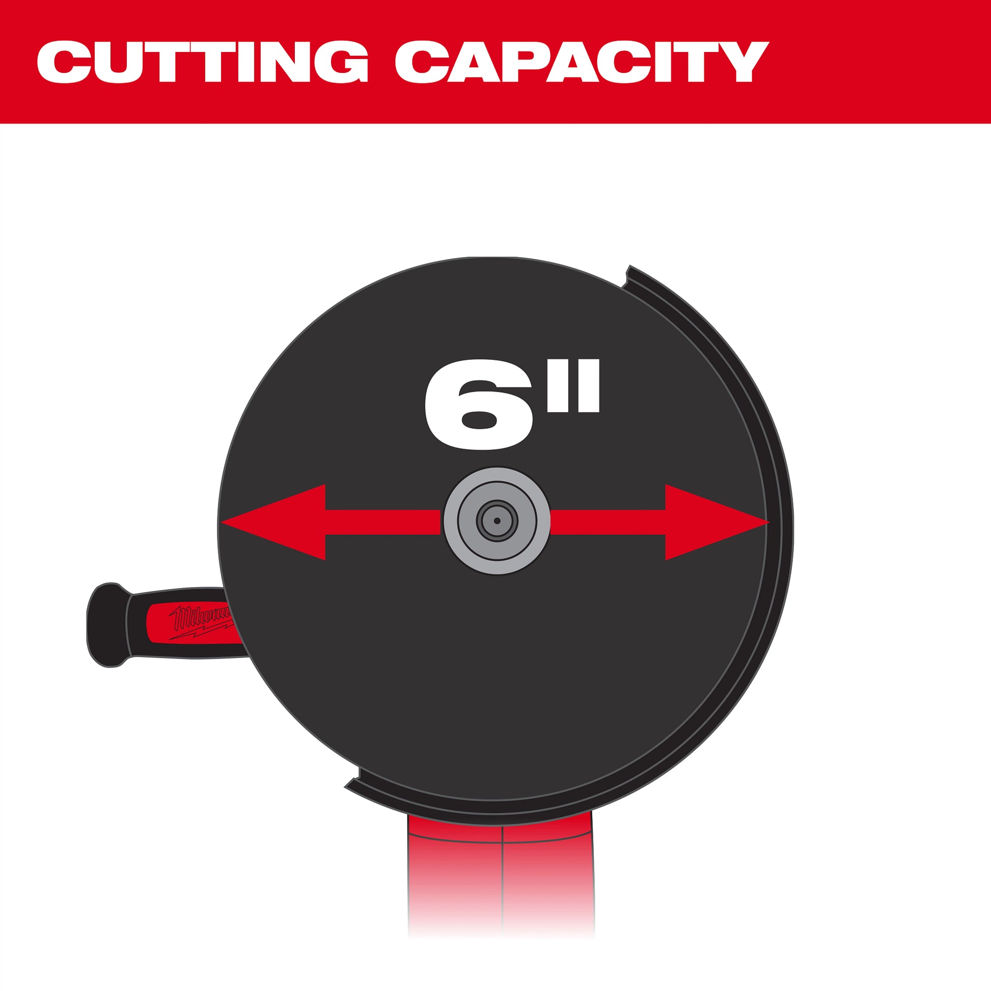Milwaukee 49-40-6215 6" Cutting Capacity Detail