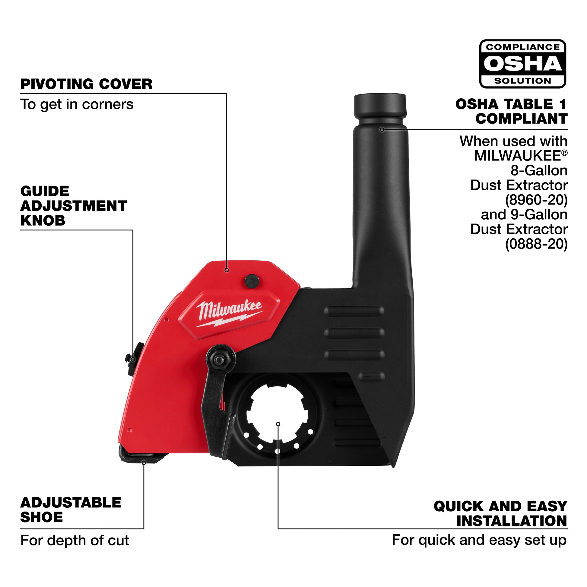 Milwaukee 49-40-6215 Shroud Walk-Around Profile