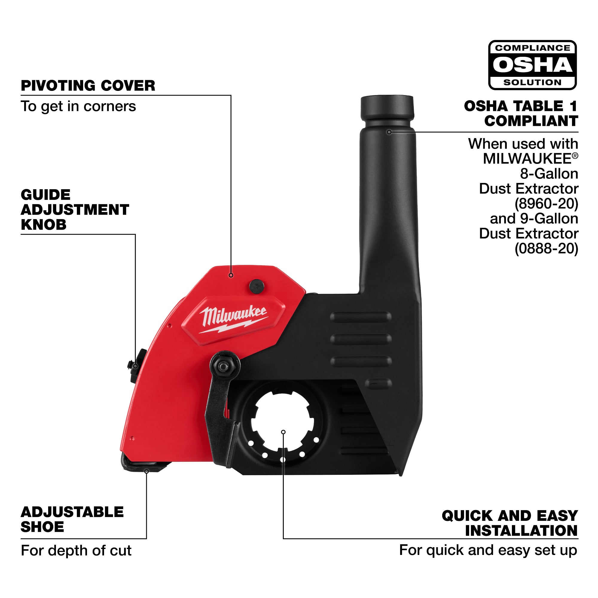 Milwaukee 49-40-6215 Shroud Walk-Around Profile