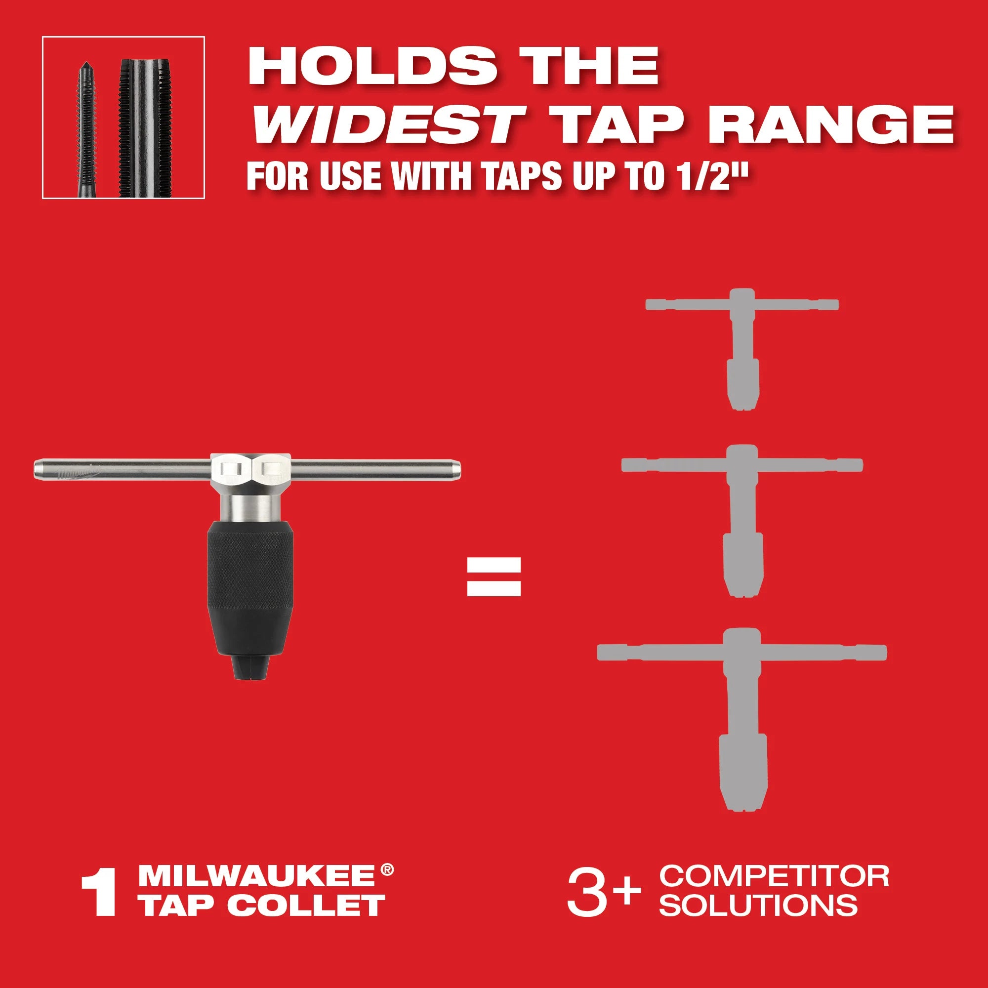 107PC SAE & Metric Tap & Die PACKOUT™ Set w/ HEX-LOK™ 2-in-1 Handle