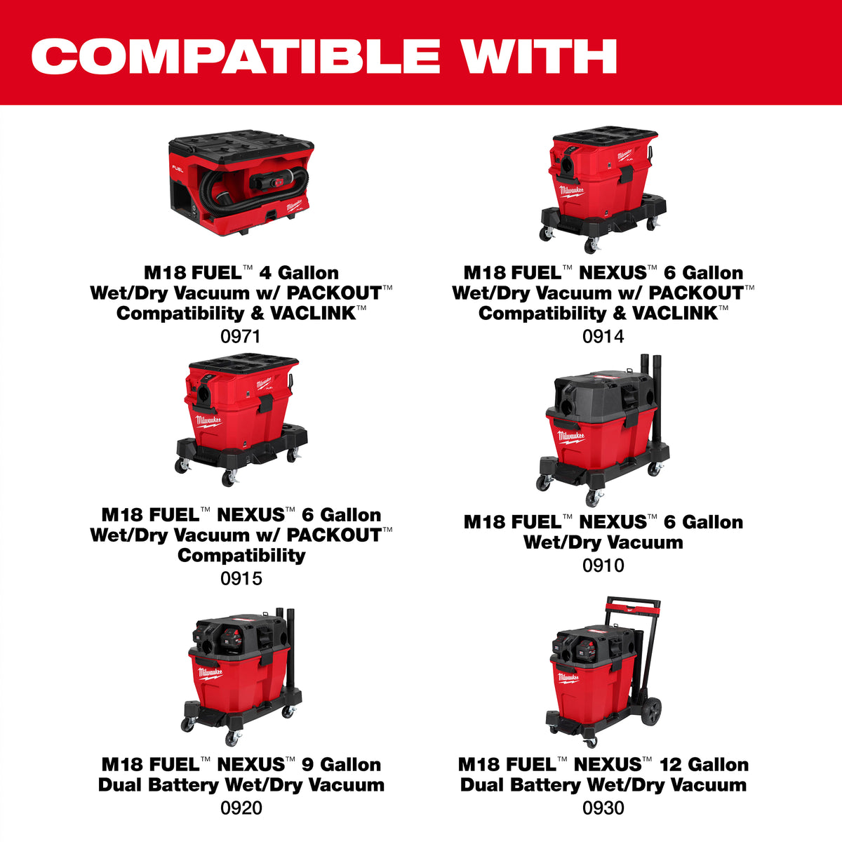 Milwaukee 49-90-1976 connection compatibility detail