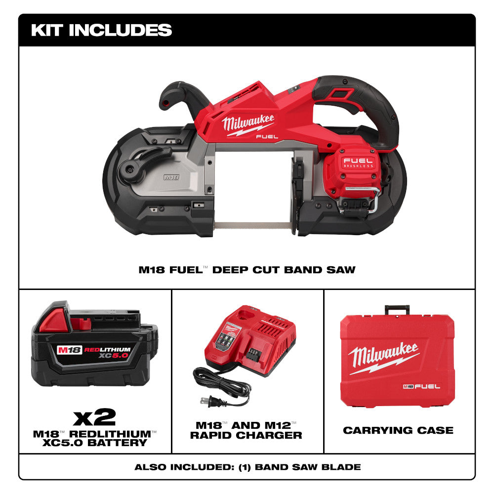 Milwaukee M18 Fuel Gen II Deep Cut Bandsaw x2 5Ah - 2929-22 - Kit