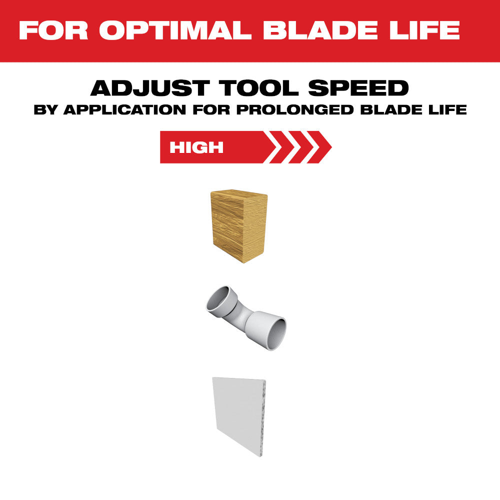 Milwaukee 49-25-1121 - OPEN-LOK™ 3-1/2" HCS Segmentierte Multifunktionswerkzeugklinge für Holz