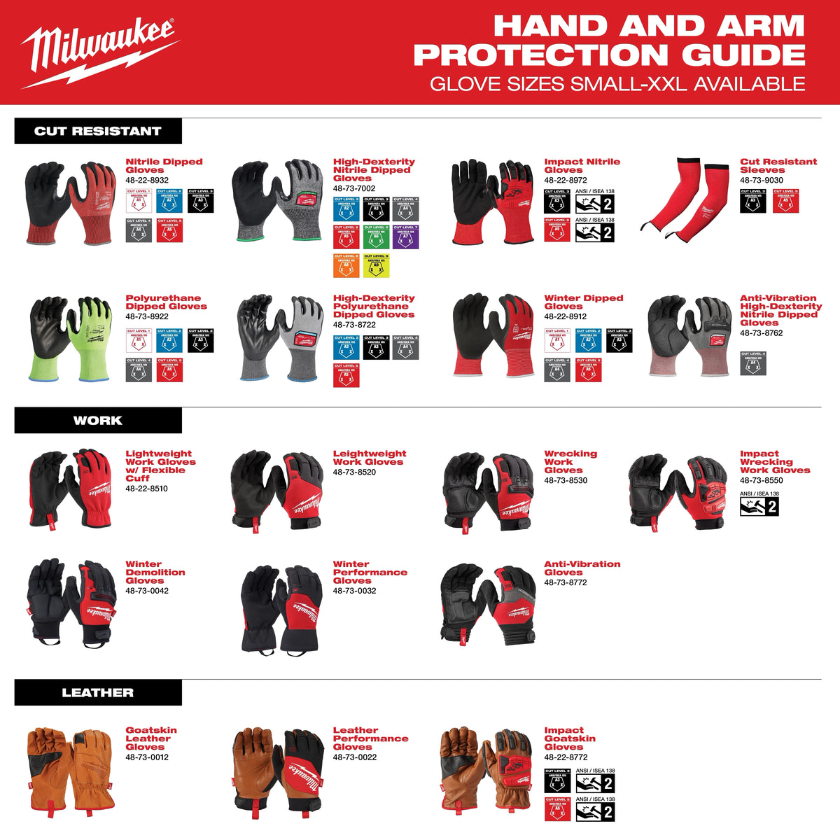 Milwaukee 48-22-8911 Cut Level 1 Winter Insulated Gloves - M