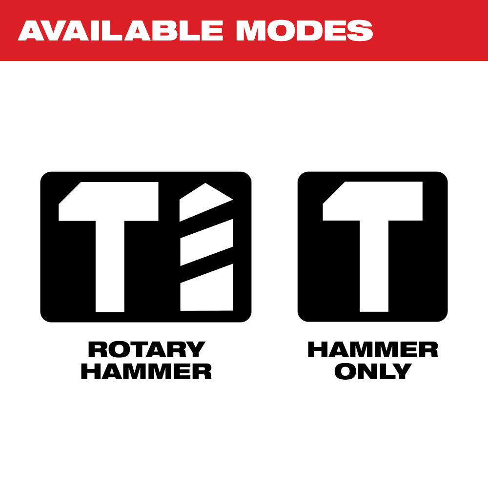 Milwaukee 5546-21 - 1-3/4 in. SDS-Max Rotary Hammer