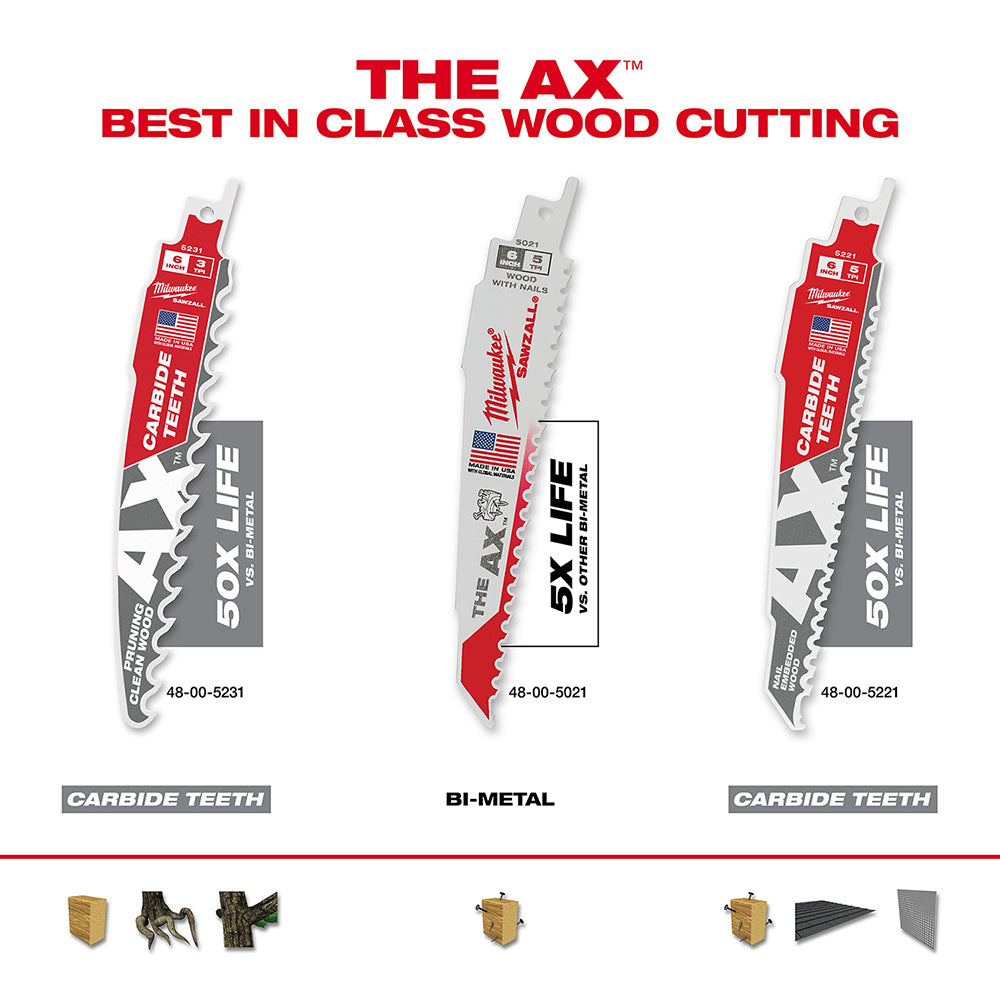 Milwaukee 48-00-5231 - 6" 3 TPI The AX™ with Carbide Teeth for Pruning & Clean Wood SAWZALL® Blade 1PK