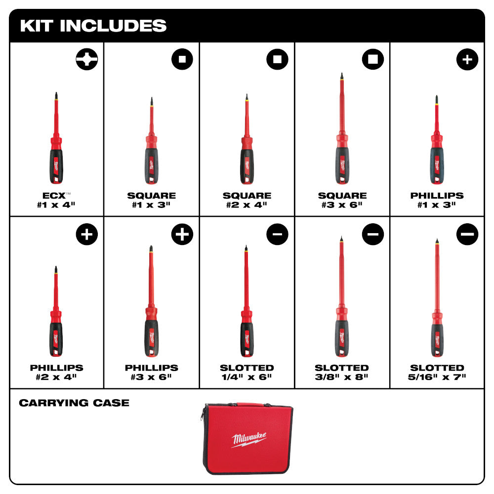 Milwaukee 48-22-2710 - 10pc Screwdriver Kit