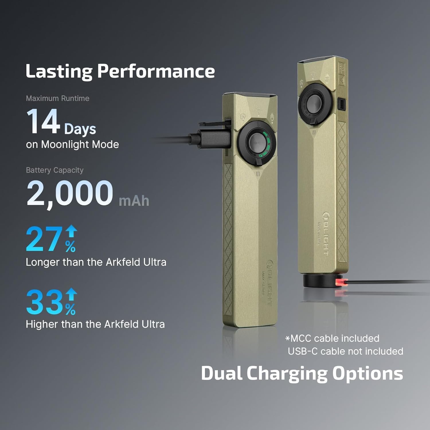 OLIGHT ArkPro Ultra ゴールド OLIGHT ARKPROULTA - ArkPro Ultra Flat EDC Light – Wise Line Tools