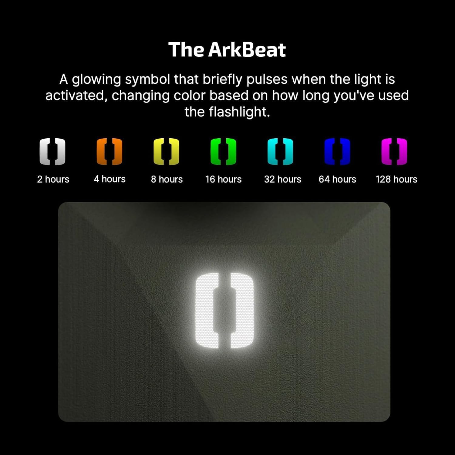 OLIGHT ARKPROULTRA - ArkPro Ultra Flat EDC Light – Wise Line Tools
