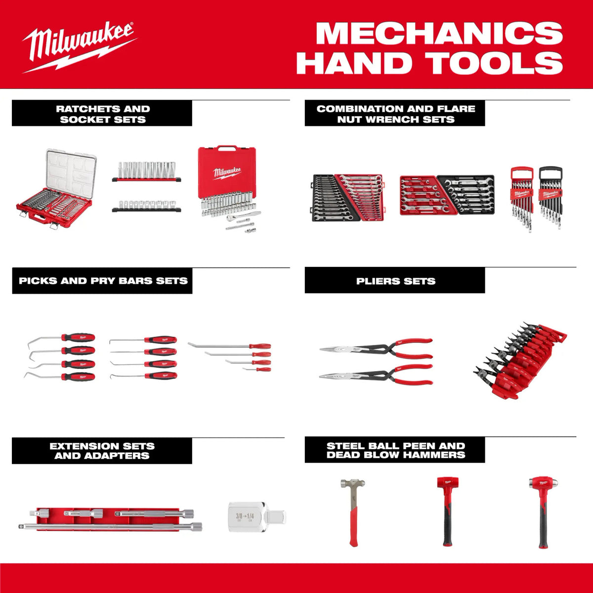 Milwaukee 48-22-9484 - Milwaukee 48-22-9484 15pc SAE Combination Wrench Set with PACKOUT Organizer (View 5)
