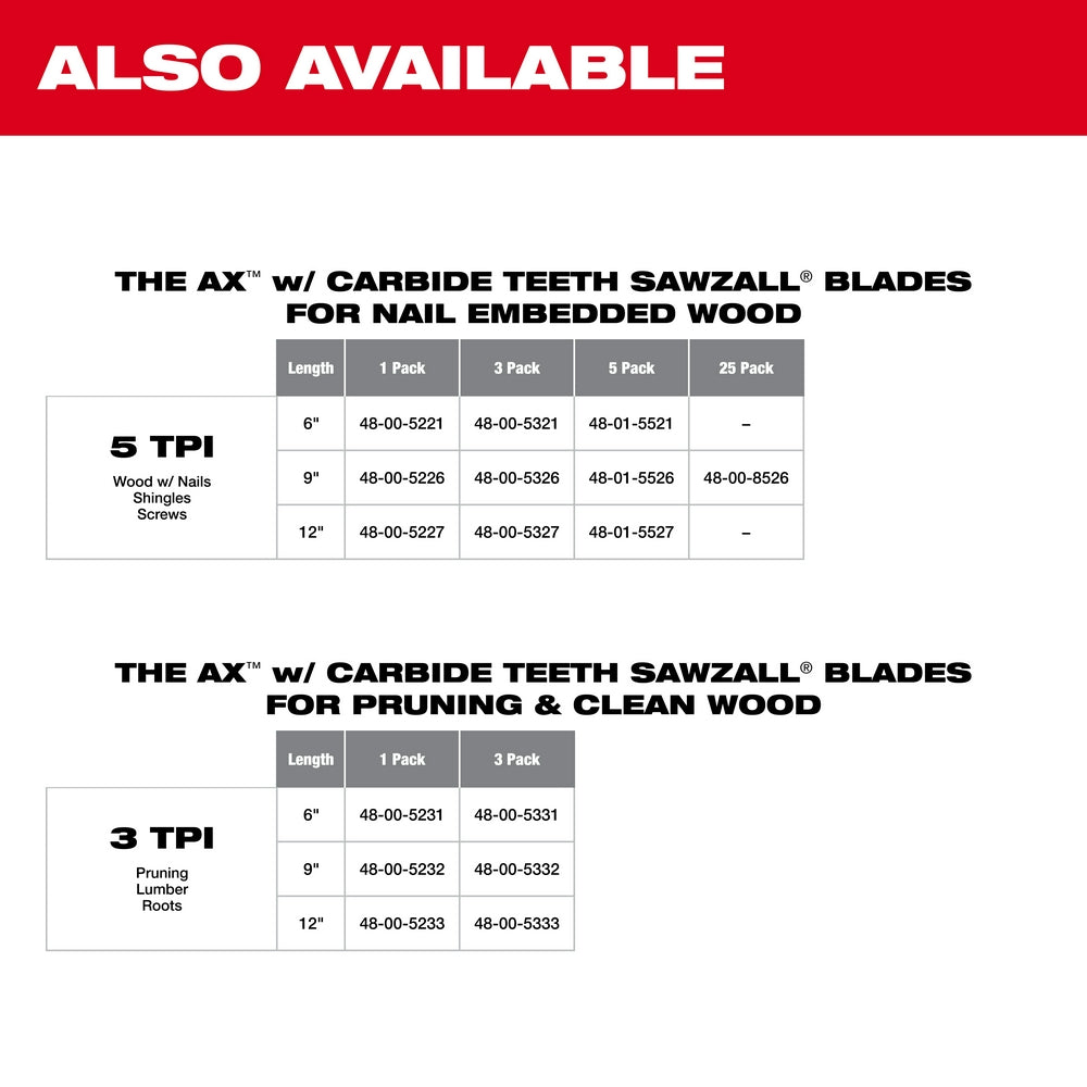 Milwaukee 48-00-8526 - 9" 5 TPI The AX™ with Carbide Teeth SAWZALL® Blade 25PK