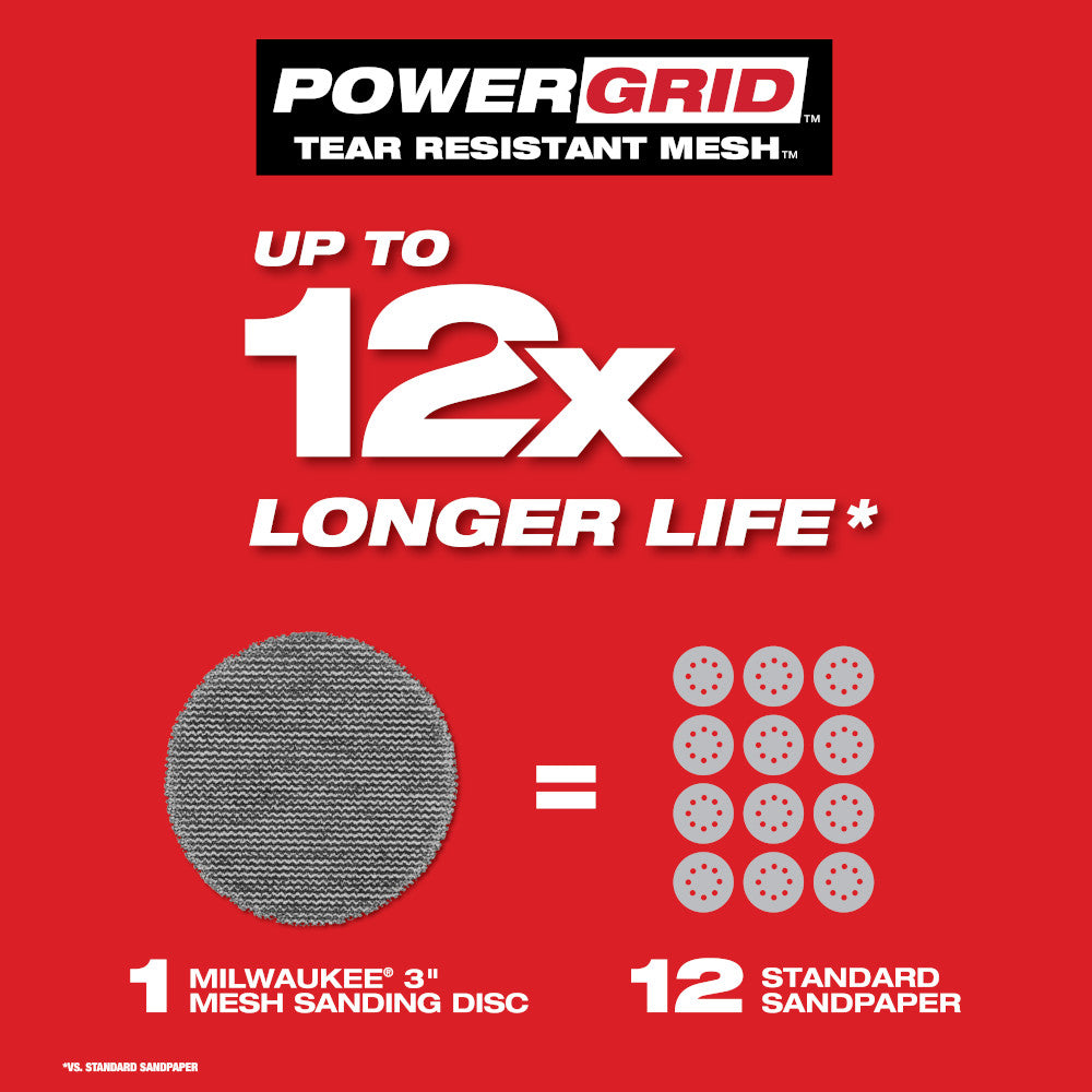 Milwaukee 48-80-6320 - 3” 320 Grit Mesh Sanding Discs with POWERGRID™ Tear Resistant Mesh – 12 pk + Pad Saver