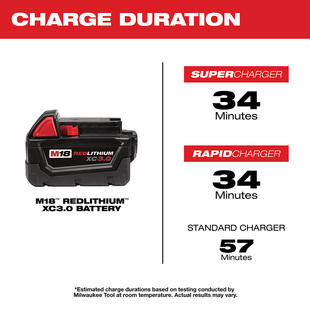 Milwauke  48-11-1835  -  M18™ REDLITHIUM HIGH OUTPUT™ CP3.0 Battery