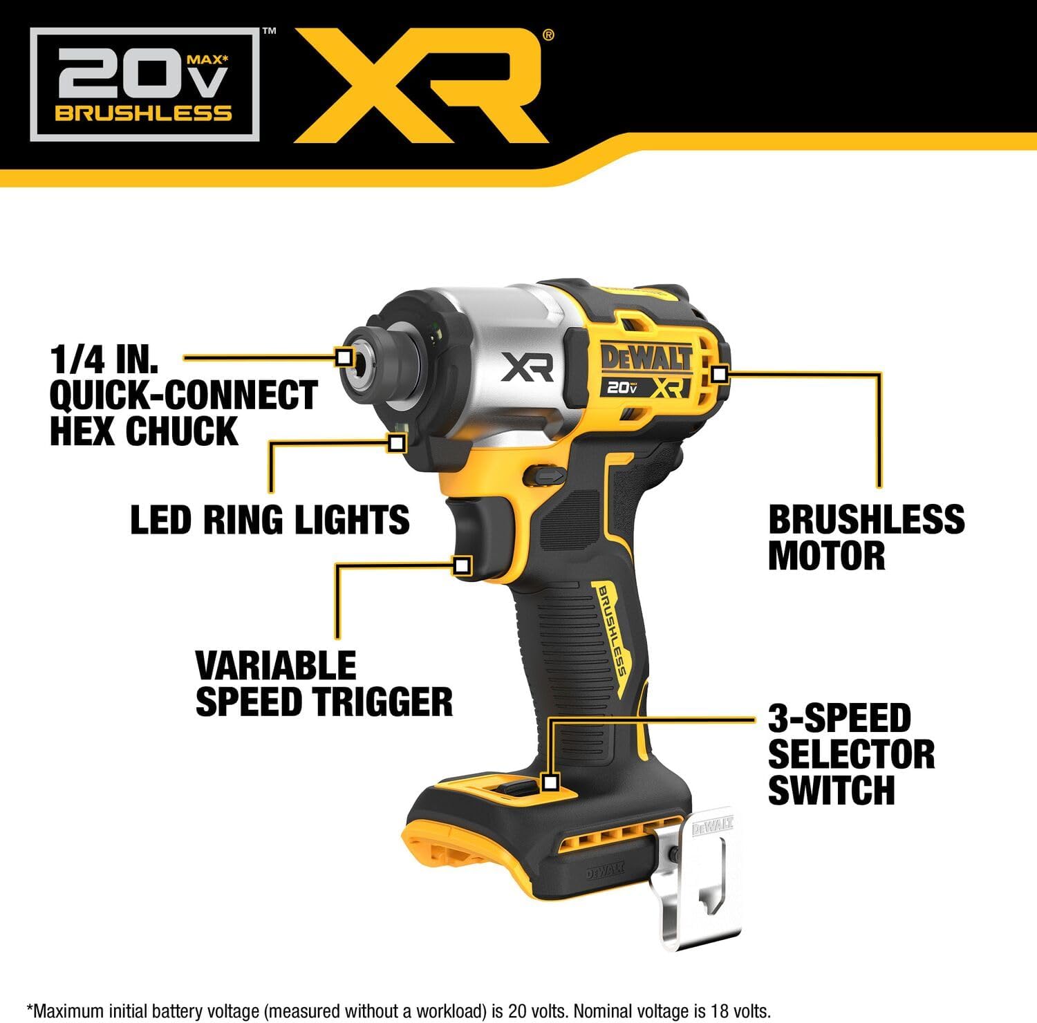 DEWALT DCK2101QQ2 - 20V MAX Combo Kit