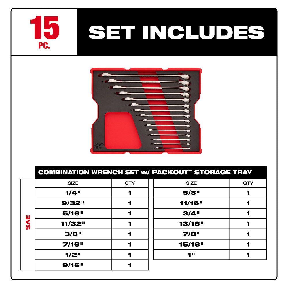 MILWAUKEE 48-22-0155 15pc SAE Combo Wrenches w/Foam