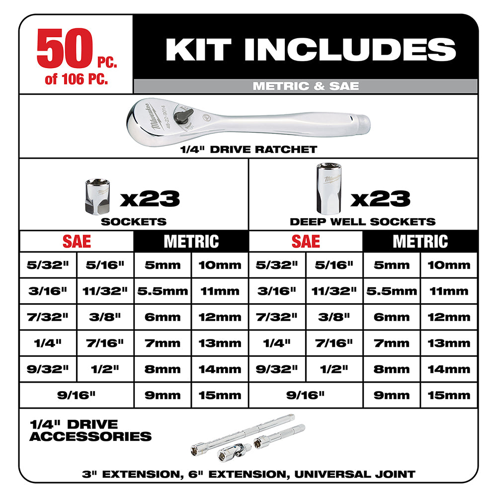 Milwaukee 48-22-9486 – 1/4 Zoll und 3/8 Zoll, 106-teiliger Ratschen- und Steckschlüsselsatz in PACKOUT™ – SAE und metrisch