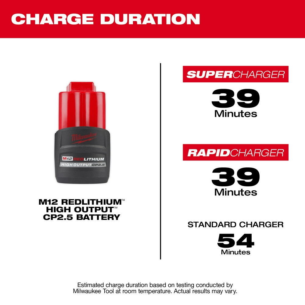 Milwaukee 48-11-2425 - M12 REDLITHIUM™ HIGH OUTPUT™ CP2.5 Battery Pack