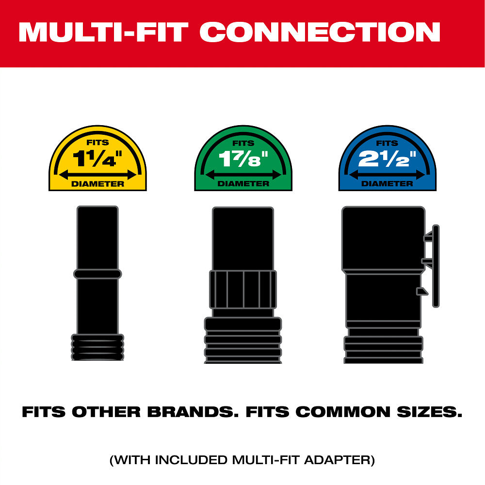 Milwaukee 49-90-2200 - PACKOUT™ Kompakter Schuttabscheider