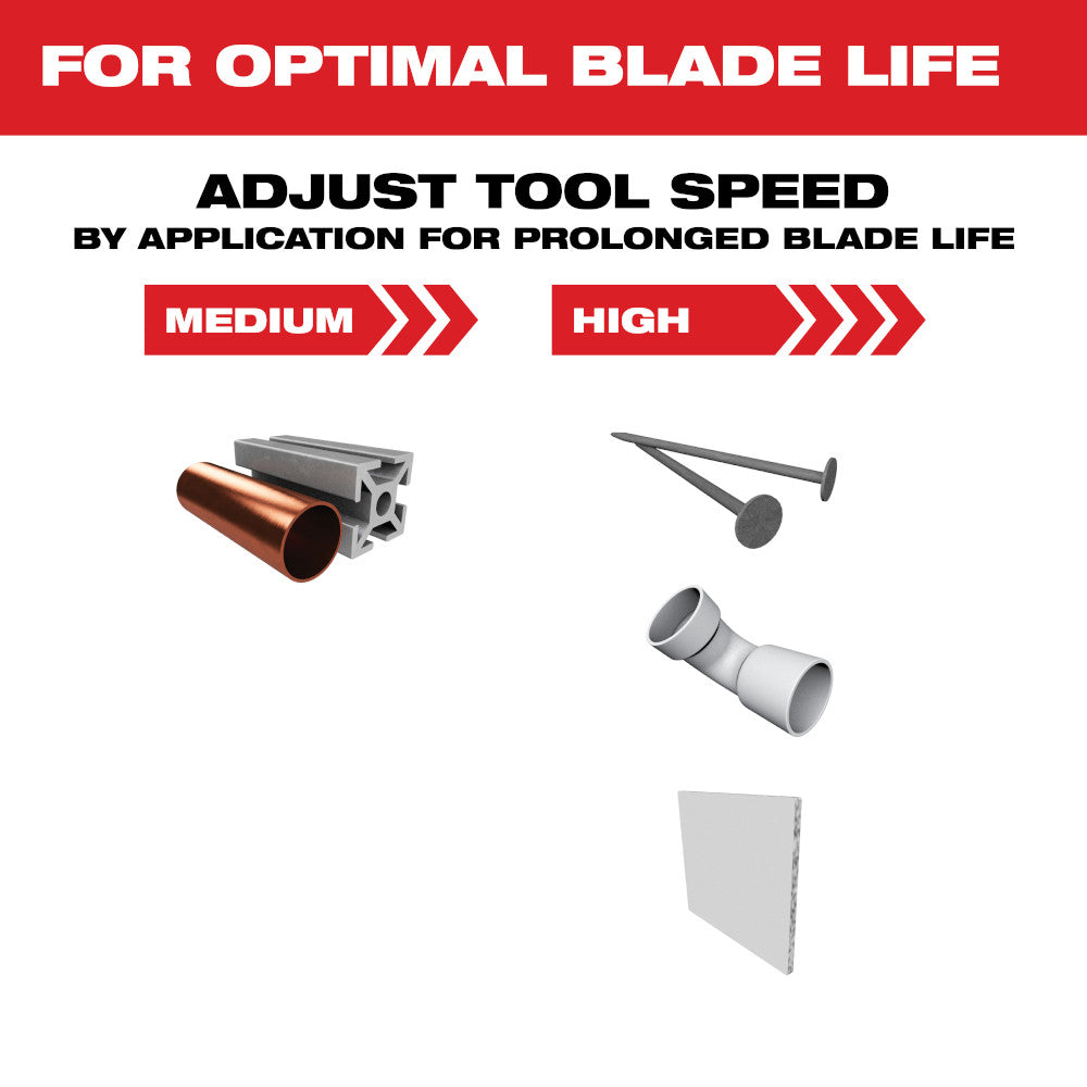 Milwaukee 49-25-1259 - OPEN-LOK™ 1-1/8" TITANIUM CHARGED™ Bi-Metal Thin Metal Multi-Tool Blades 10PK