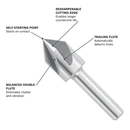 Bosch CSH1C - Bosch CSH1C 1/2" High-Speed Steel Countersink (View 2)