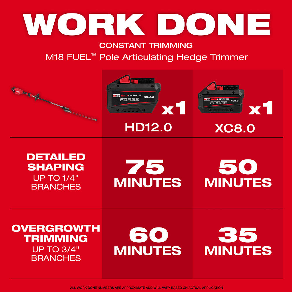 Milwaukee 3012-21 - M18 FUEL™ Pole Articulating Hedge Trimmer Kit