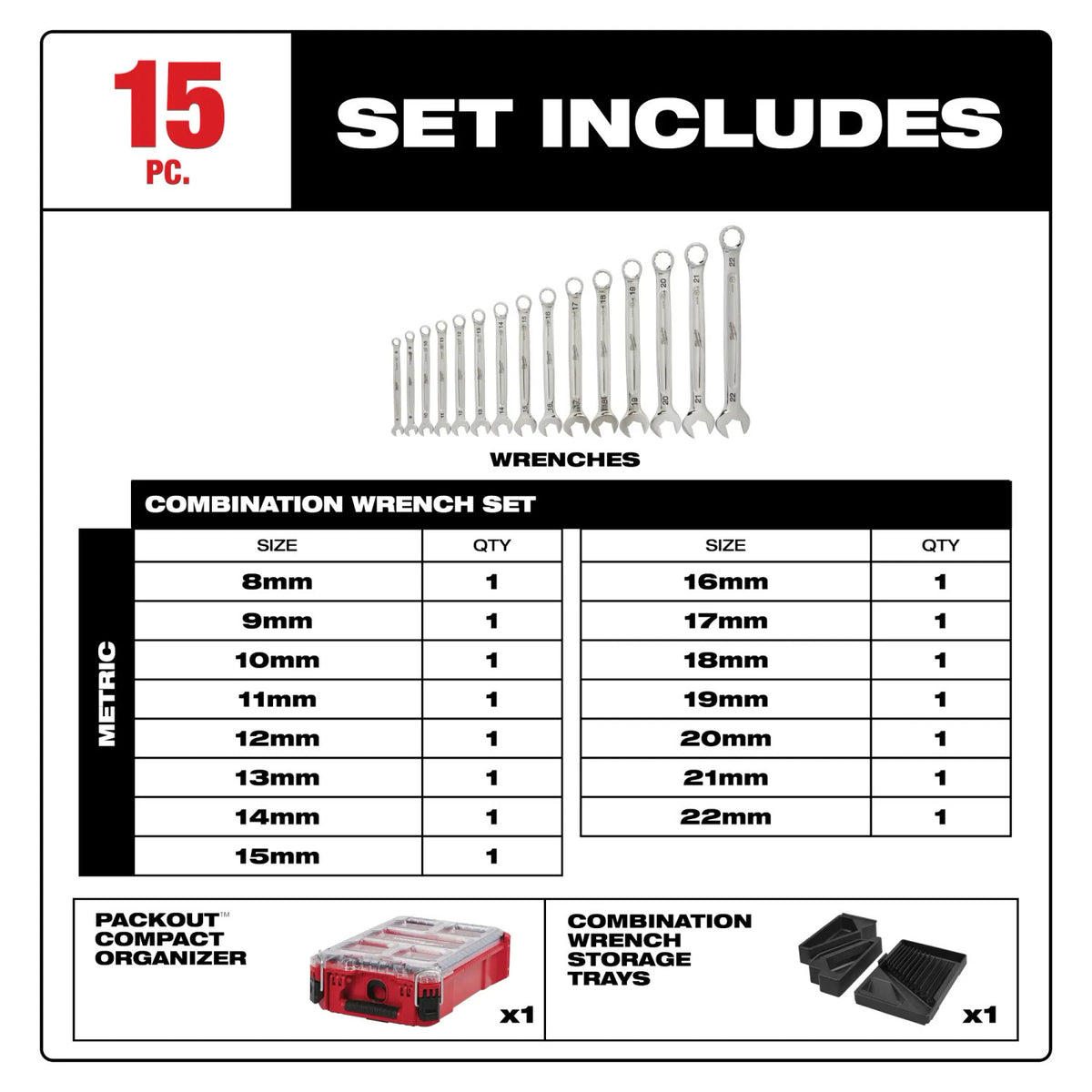 Milwaukee 48-22-9483 - Milwaukee 48-22-9483 15-Piece Metric Combination Wrench Set with Packout Organizer (View 5)