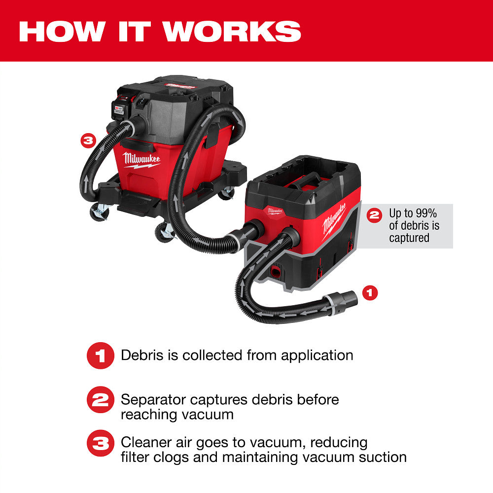 Milwaukee 49-90-2200 - PACKOUT™ Kompakter Schuttabscheider