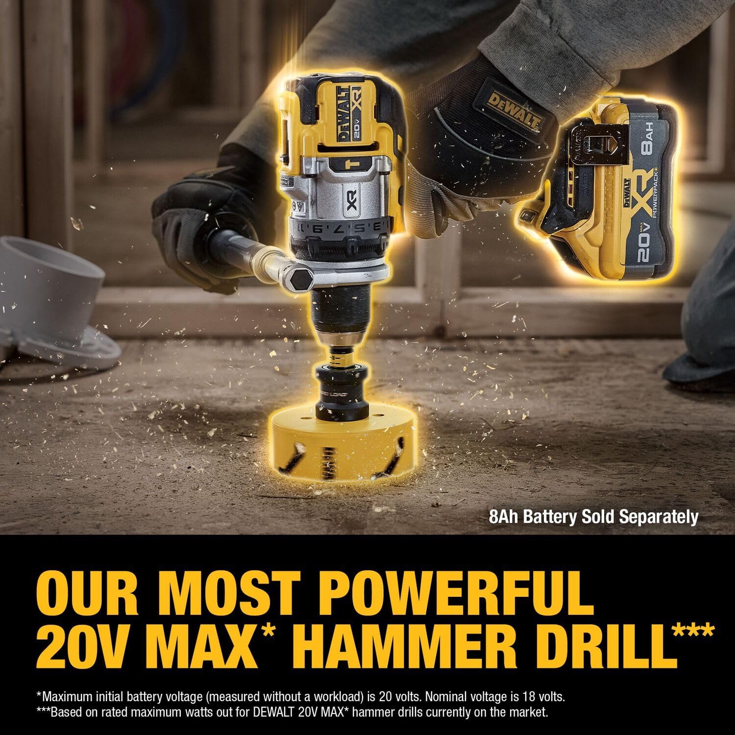 DEWALT DCK2101QQ2 - 20V MAX Combo Kit