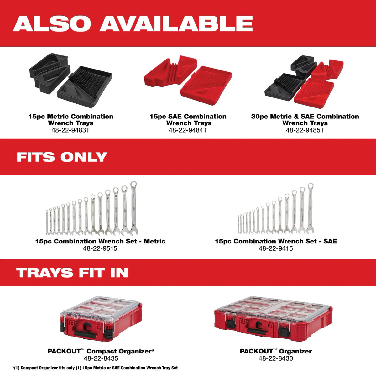 Milwaukee 48-22-9483 - Milwaukee 48-22-9483 15-Piece Metric Combination Wrench Set with Packout Organizer (View 7)