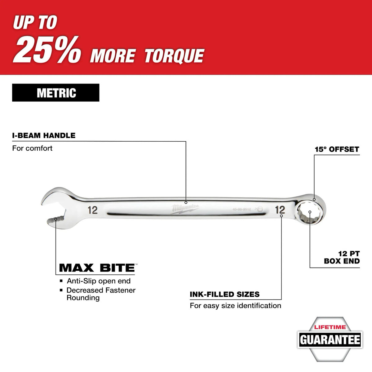 Milwaukee 48-22-9483 - Milwaukee 48-22-9483 15-Piece Metric Combination Wrench Set with Packout Organizer (View 6)
